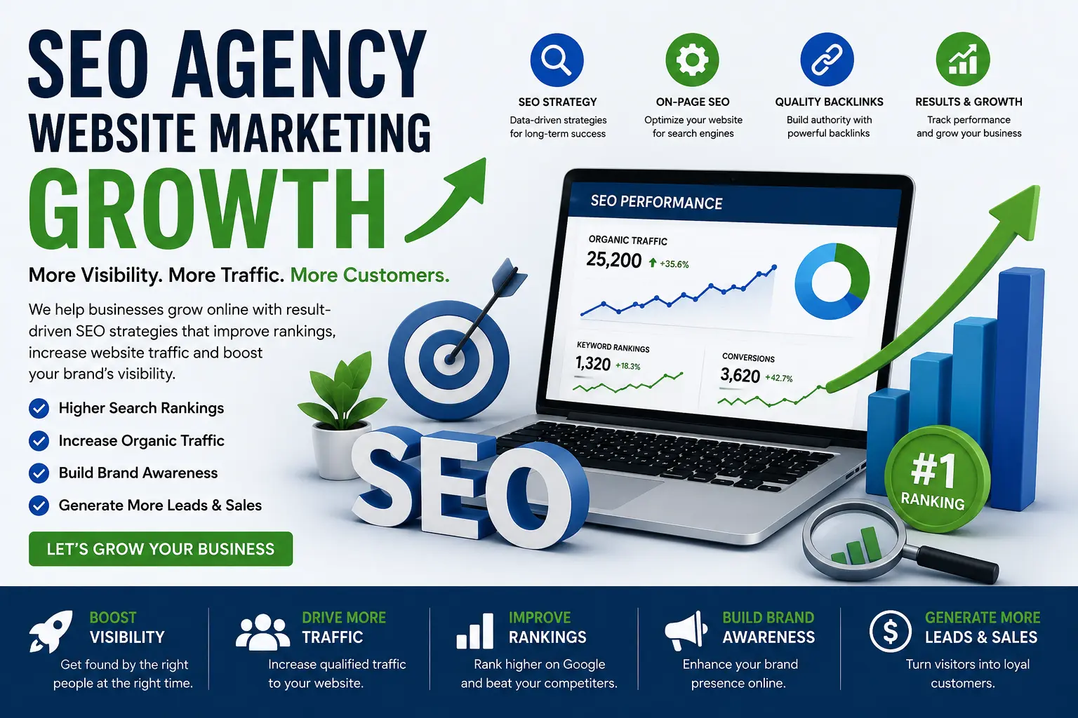 SEO Agency Website Marketing Growth